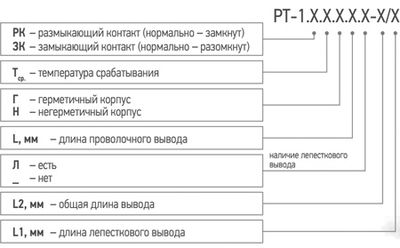 Расшифровка реле РТ-1.Х-Х.Х.Х.Х.Х