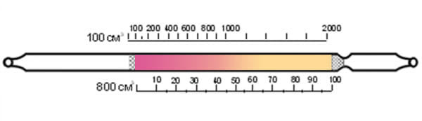 Индикаторная трубка Ацетальдегид 2-30 5-100 (4,5мм)
