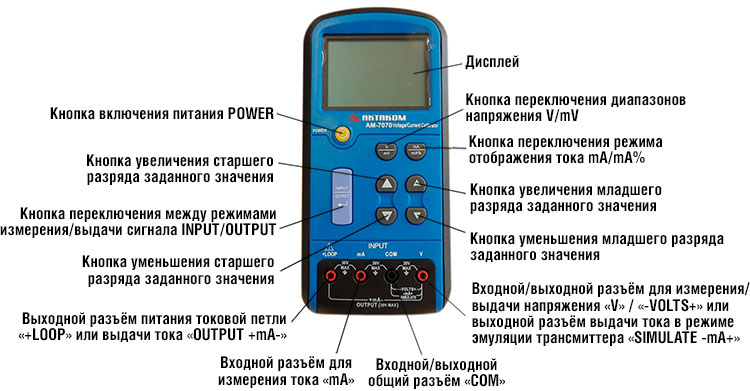 АМ-7070 АМ-7070