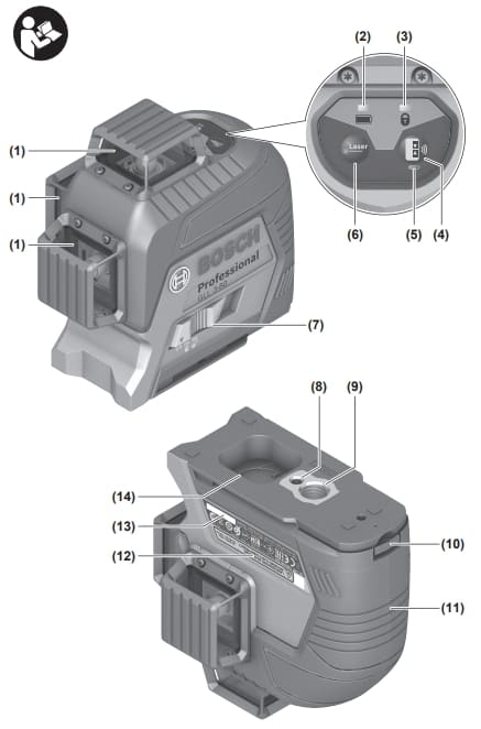 Основные элементы лазерного нивелира GLL 3-80 (AA) + кейс Bosch