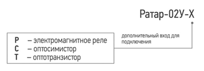 Расшифровка терморегулятора Ратар-02У-Х Расшифровка терморегулятора Ратар-02У-Х