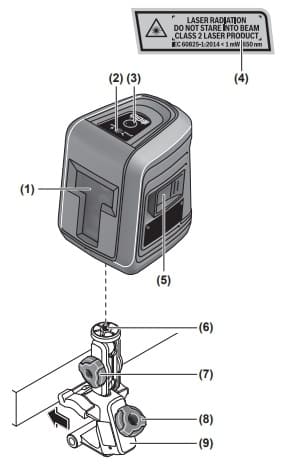 Основные элементы видеоскопа BoschUniversalInspec Основные элементы видеоскопа Bosch UniversalInspec